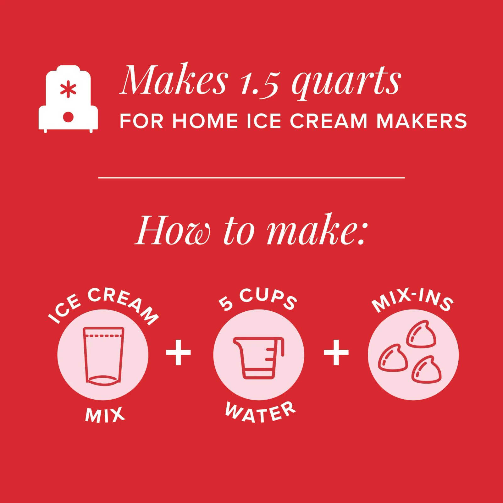 Low Sugar, Healthy Family Fun Easy to Make Ice Cream Mix