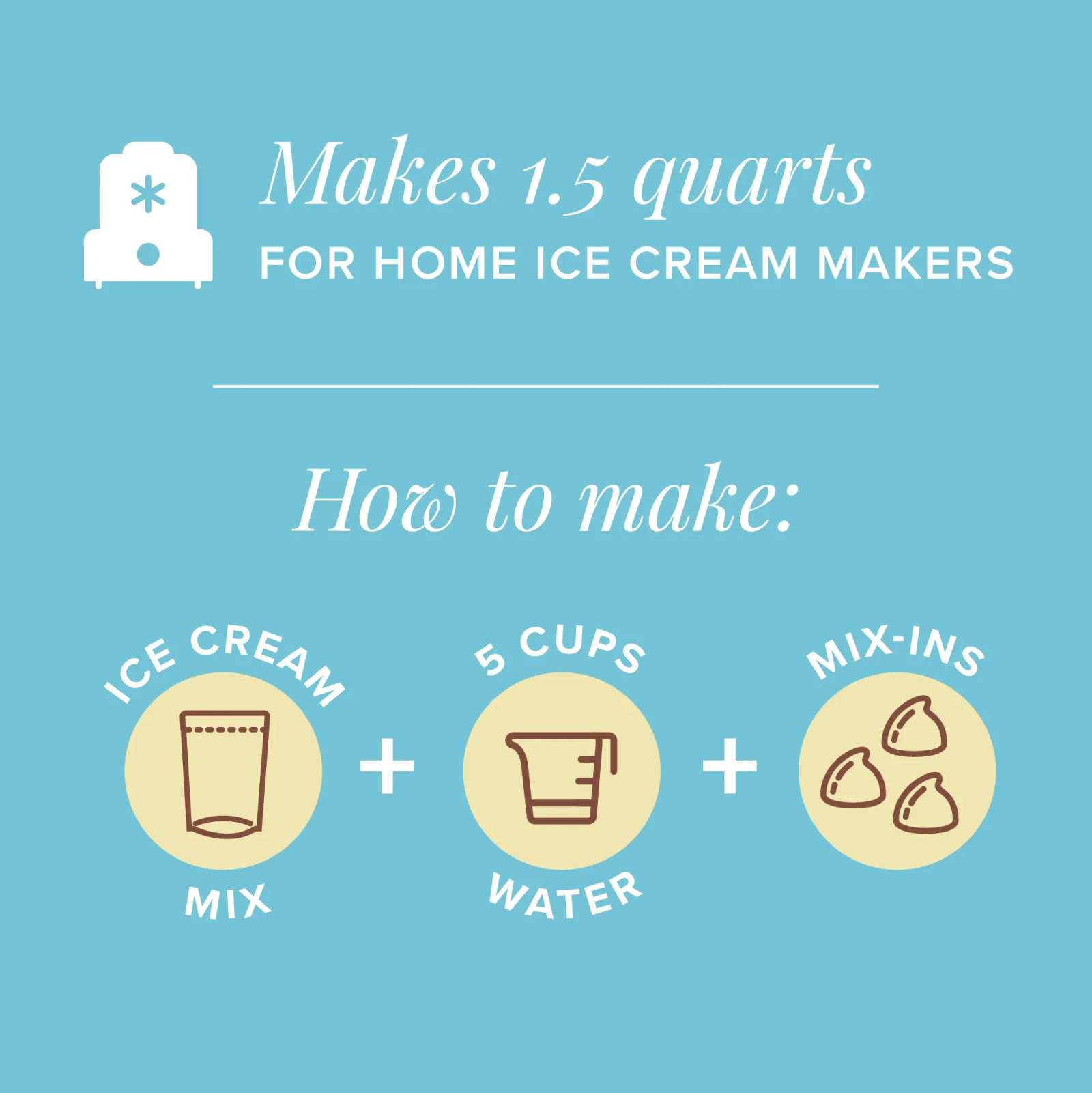 Keto and Diabetic Friendly Ice Cream Mix is Easy to Make