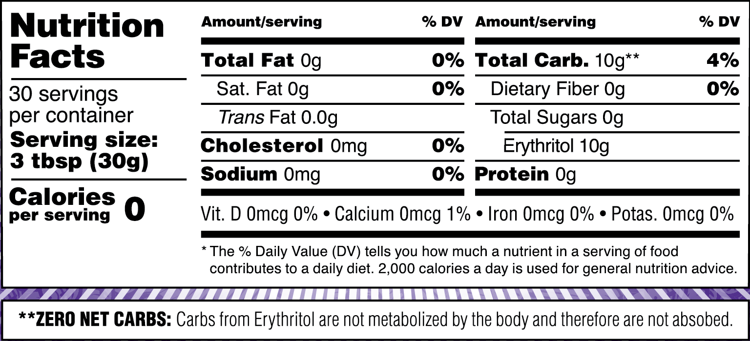 Keystone Pantry Sugar-Free Drink Mix Grape Nutrition Facts