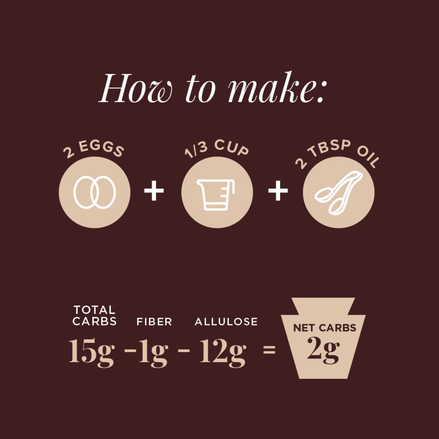 Easy to Make Delicious to Eat